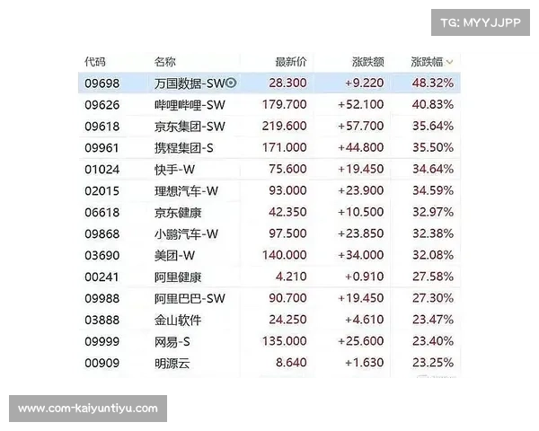 哥伦布机员球迷抗议票价暴涨 俱乐部撤回分级票务方案 哥伦布机员球迷抗议票价暴涨 俱乐部撤回分级票务方案